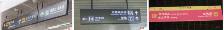̳䡢Ʒ¥ ָʾ